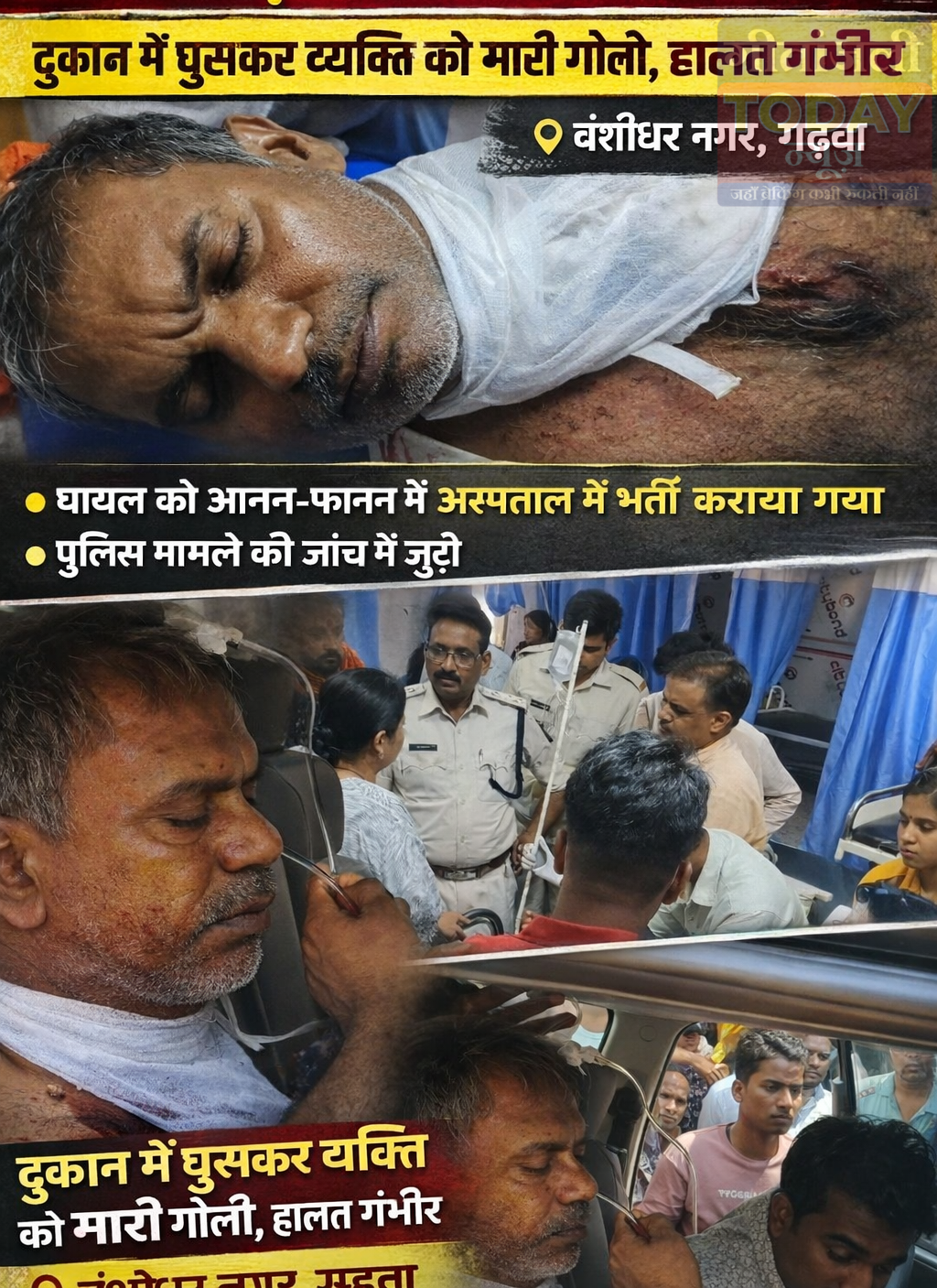 बड़ी खबर: सिगरेट-गुटखा मांगने के बहाने आए युवक ने मारी गोली, बंशीधर नगर में बड़ी वारदात