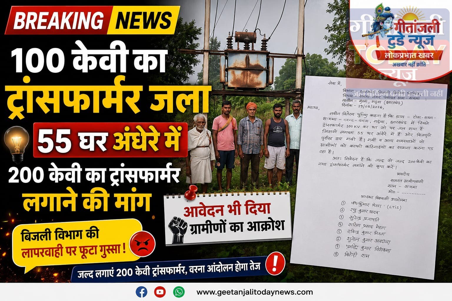 100 केवी का ट्रांसफार्मर जला, 55 घर अंधेरे में; 200 केवी का ट्रांसफार्मर लगाने की मांग